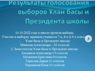 Выборы Ұлан басы и Президента школы.